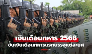 เงินเดือนทหาร